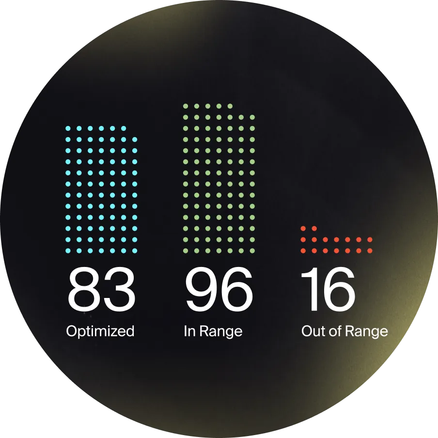 Progress Tracking frame 1