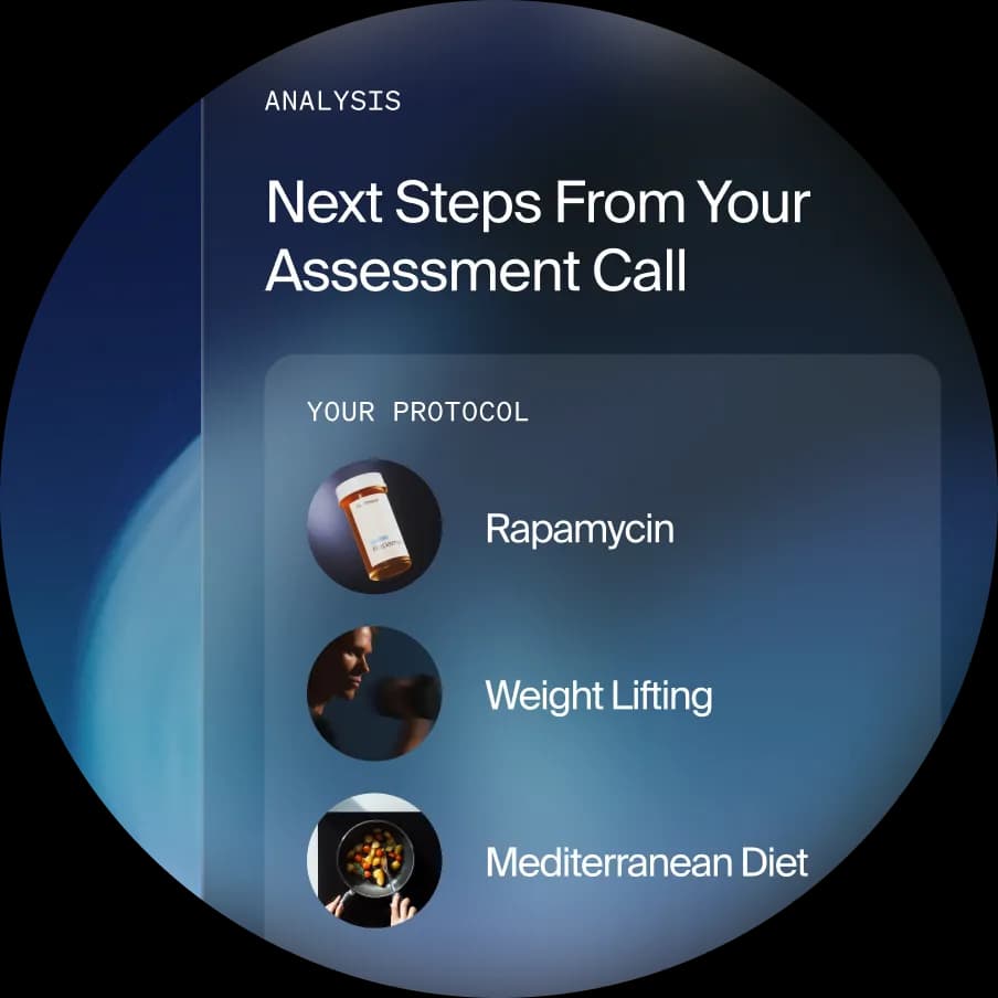 Performance Coaching frame 1
