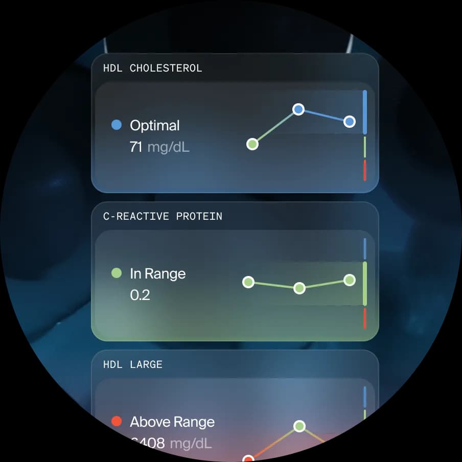 Regular Lab Tests frame 1